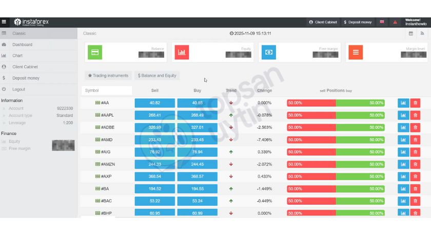Giao diện webtrader của InstaForex