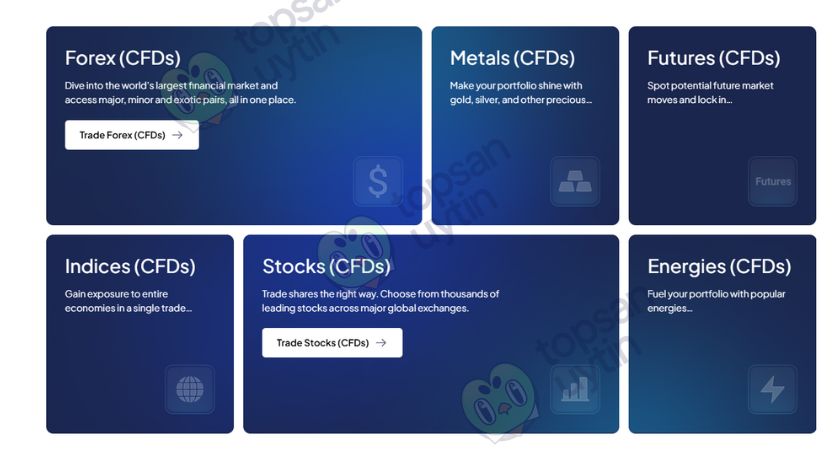 Các sản phẩm giao dịch tại CFI Financial Group