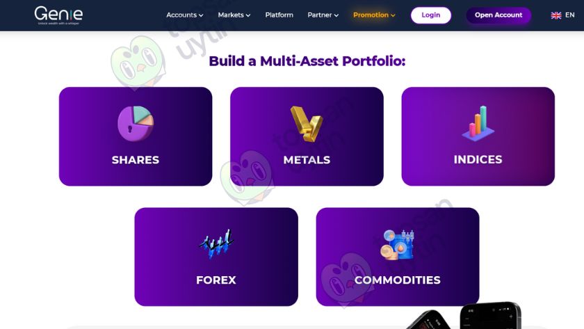 Các sản phẩm giao dịch Genie