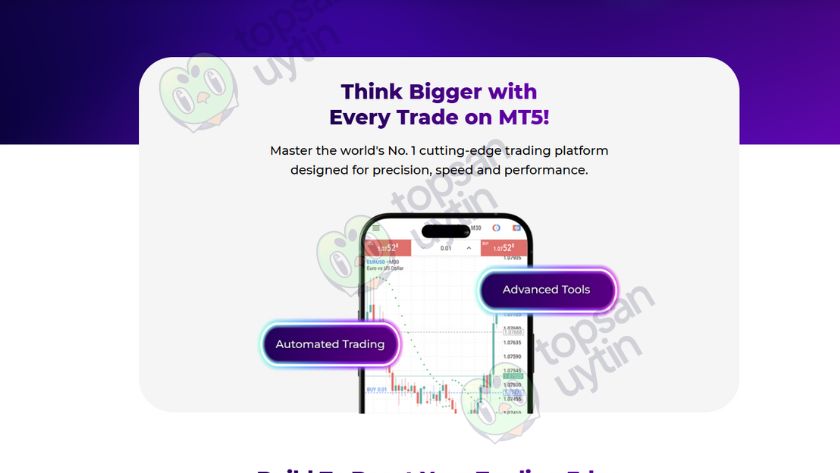 Nền tảng giao dịch MT5 của Genie