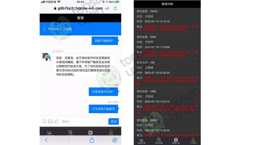 FxGrow bị phản ánh gây khó trong việc rút tiền của người dùng