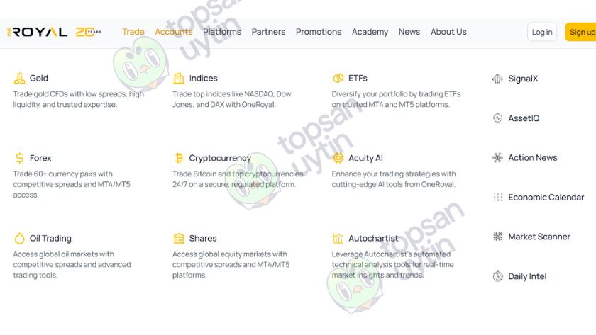 Các sản phẩm giao dịch của sàn One Royal
