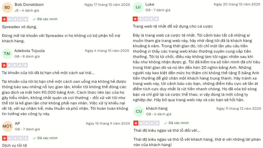 Một cài đánh giá của khách hàng về SpreadEX trên Trustpilot