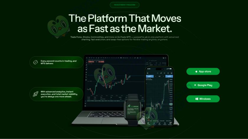 Các nền tảng giao dịch của Givtrade