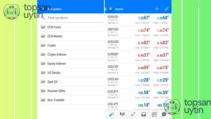 Một vài sản phẩm giao dịch của JustMarkets