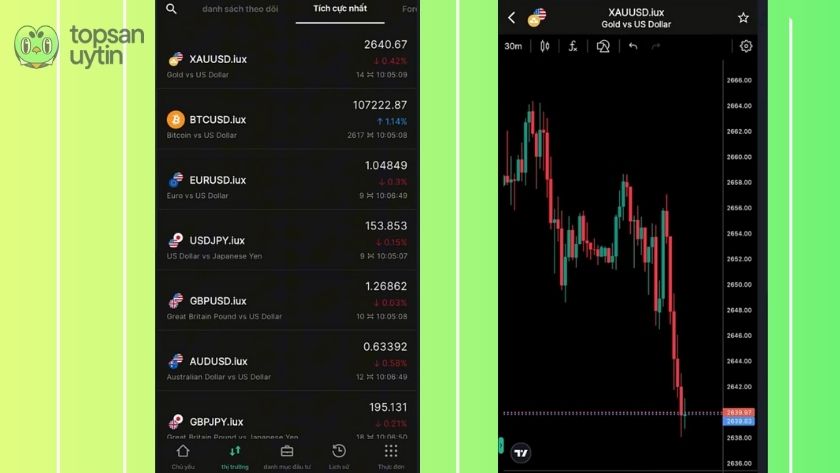 Một vài sản phẩm giao dịch trên IUX