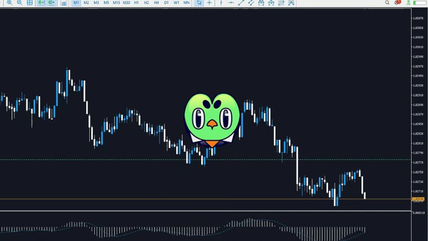 Nền tảng giao dịch của FinPros