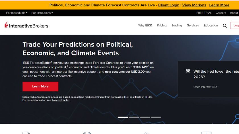 Tìm hiểu khái quát sàn Interactive Brokers