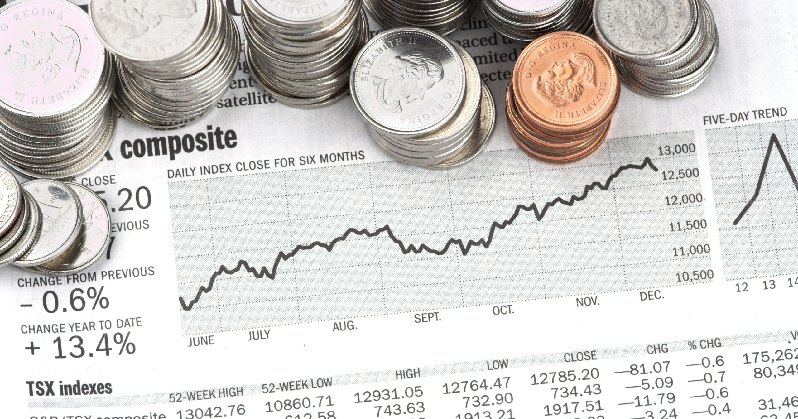 Cách tính Pip cho Chứng khoán quốc tế