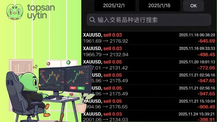 Tình trạng trượt giá xảy ra rất thường xuyên tại JustMarkets