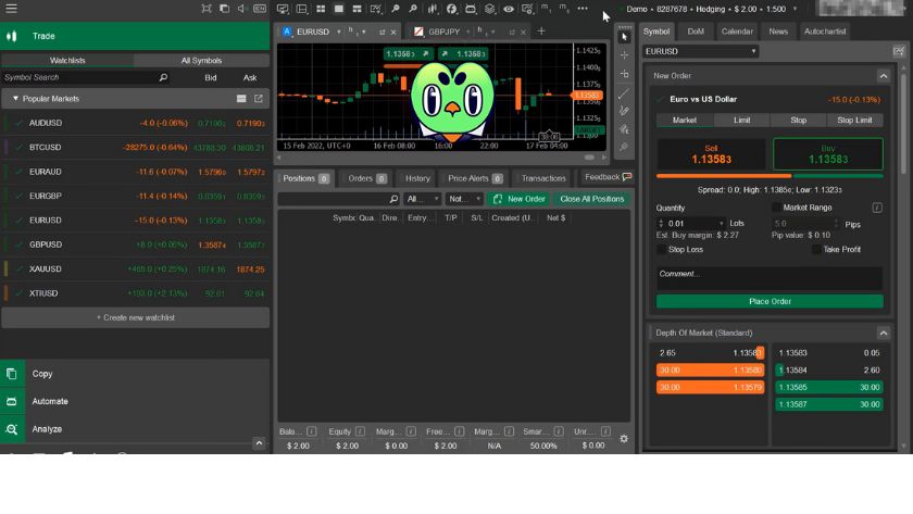 Top Sàn Uy Tín Team giao dịch với sàn IC Markets trên cTrader