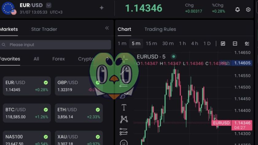 Top Sàn Uy Tín Team trực tiếp trải nghiệm các nền tảng của DecodeFX