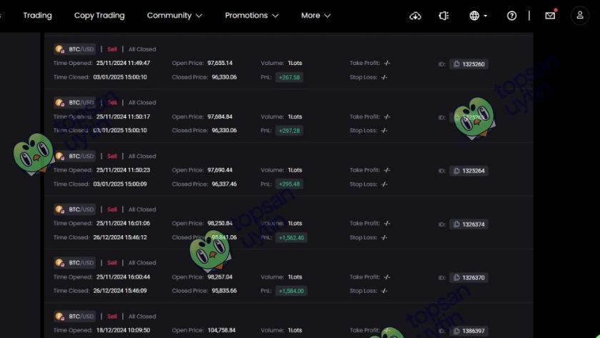 Trải nghiệm giao dịch trên sàn DecodeFX