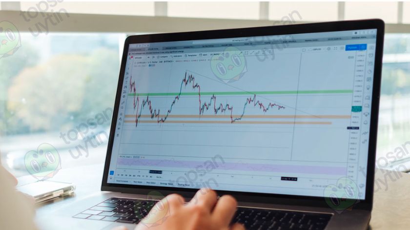 Trải nghiệm sản phẩm giao dịch của Titan FX