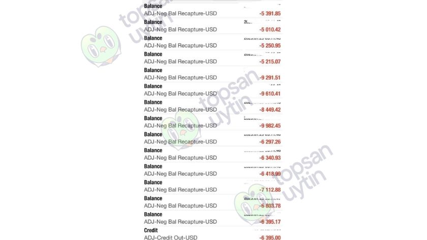 Chăm sóc khách hàng One Royal không hỗ trợ trong quá trình gặp lỗi 