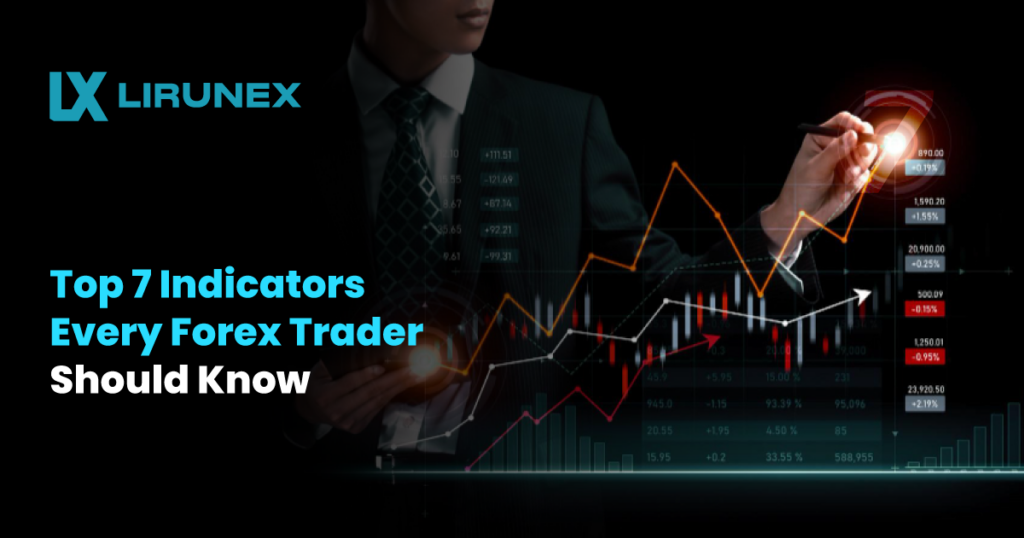 Bonus giới thiệu bạn bè - Bonus Lirunex