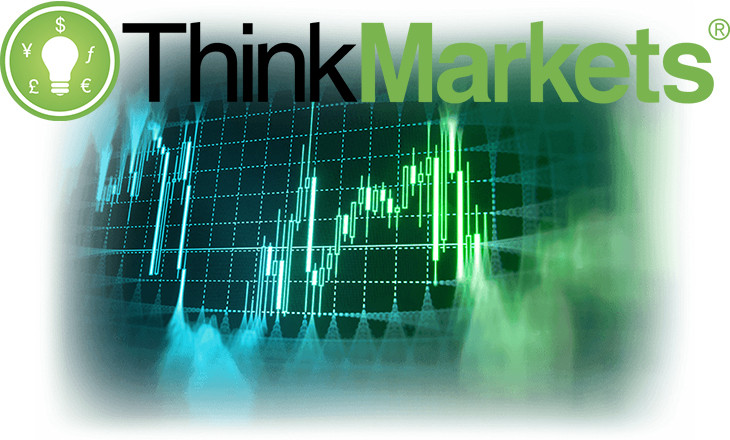 Bonus ThinkMarkets
