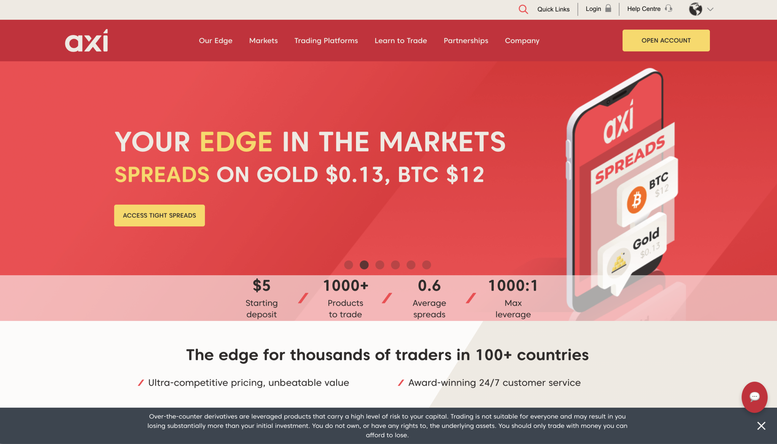 Trang chủ sàn Axi