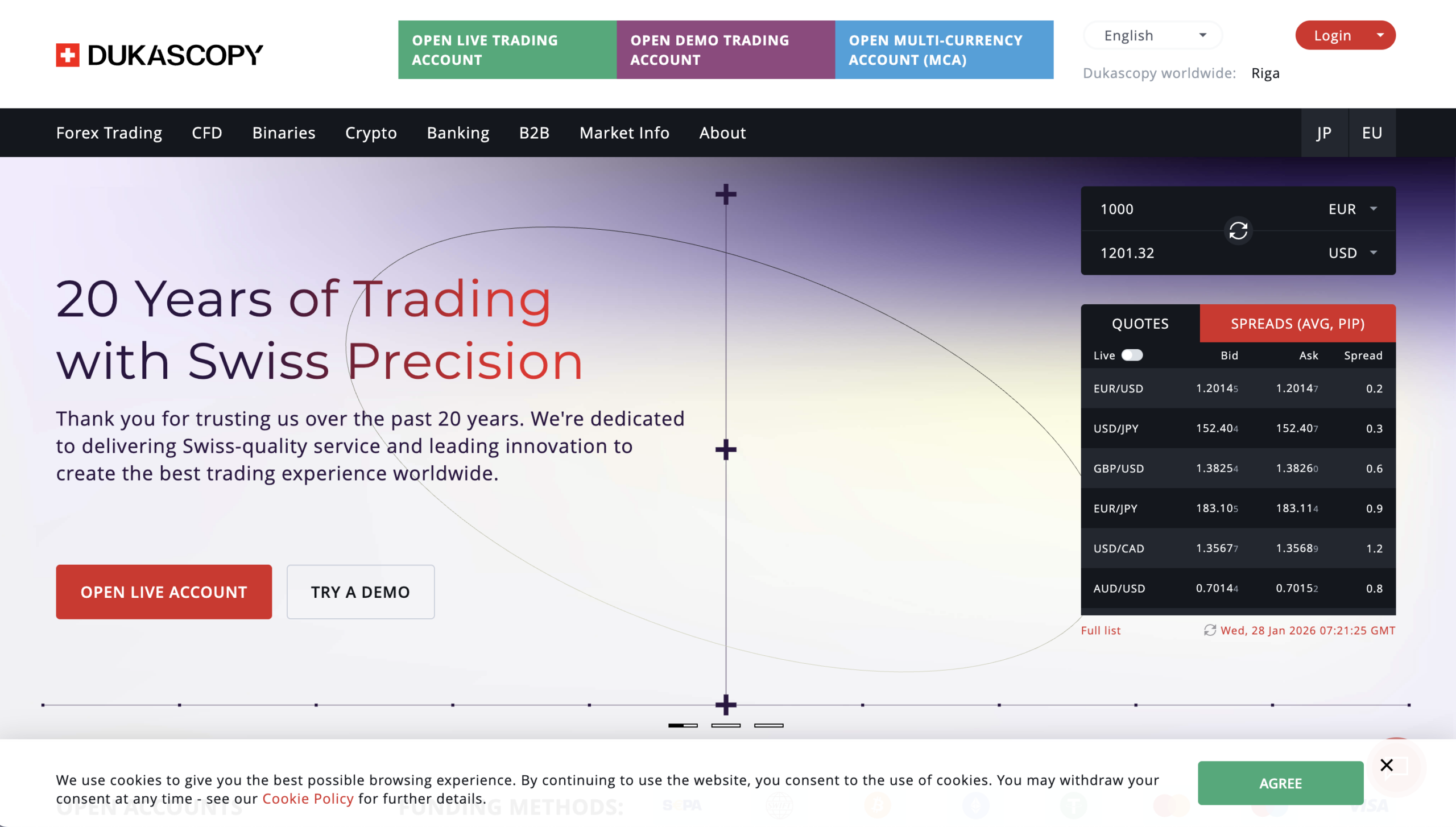 Trang chủ sàn Dukascopy