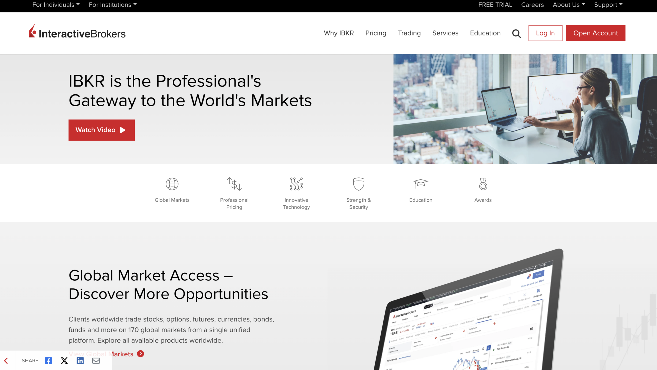 Trang chủ sàn Interactive Brokers (IBKR)