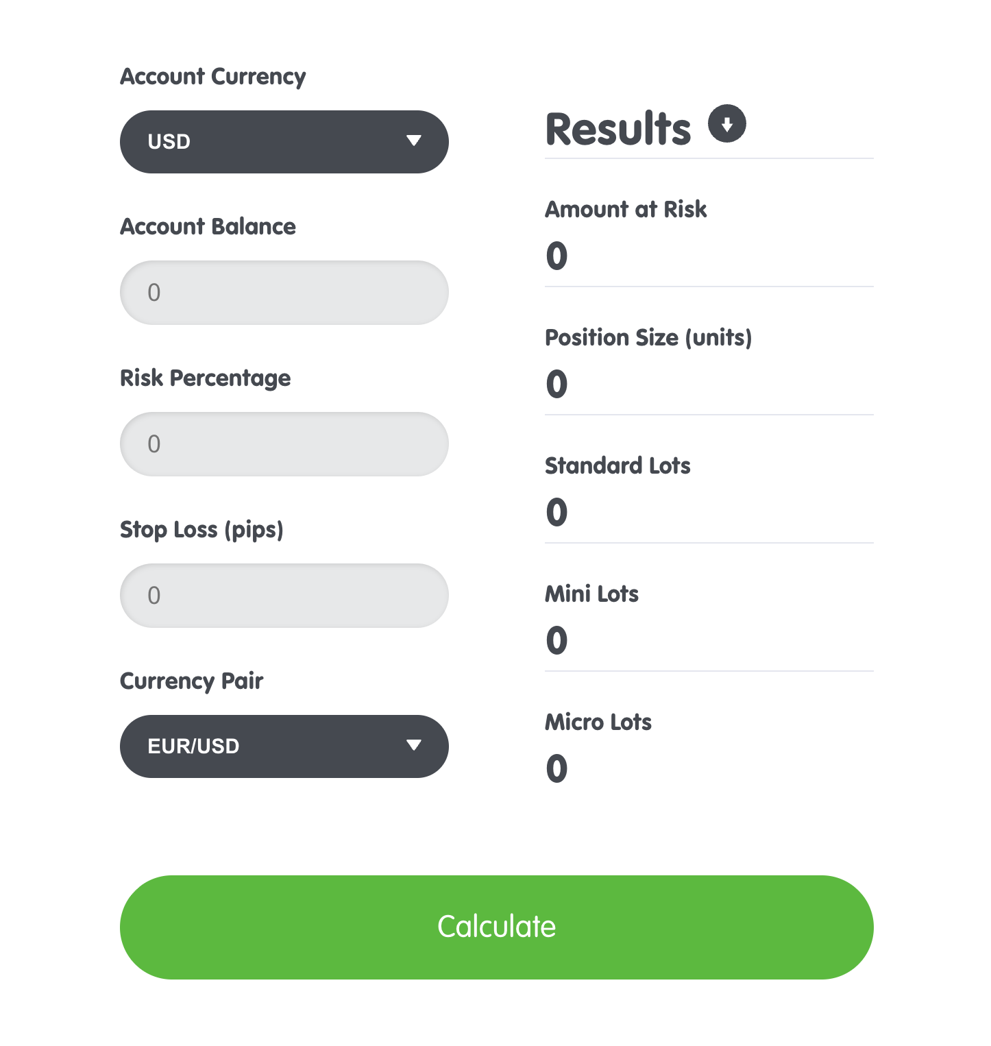 Công cụ tính lot trên BabyPips Calculator