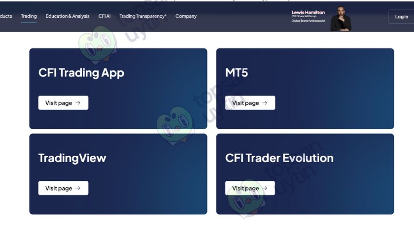 Các nền tảng giao dịch trên  CFI Financial Group