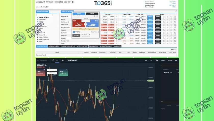 Giao diện nền tảng CloudTrade của TD365