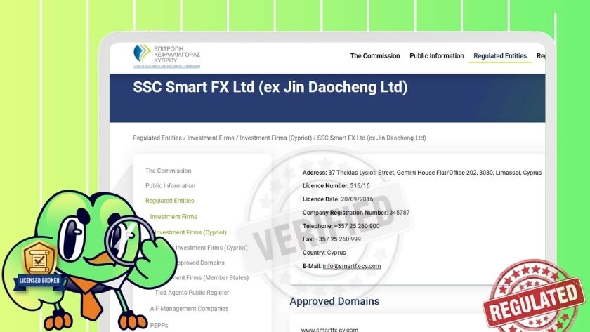 Giấy phép CySEC của SmartFX