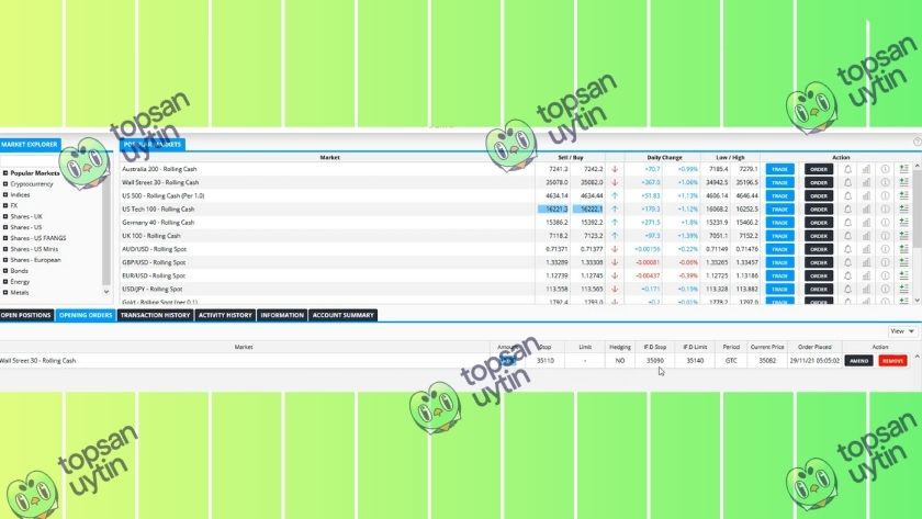Một vài sản phẩm giao dịch của TD365