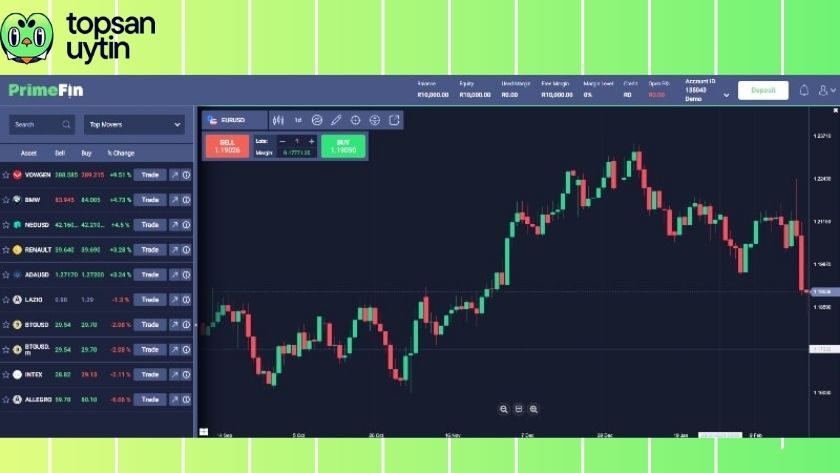 Nền tảng giao dịch của PrimeFin