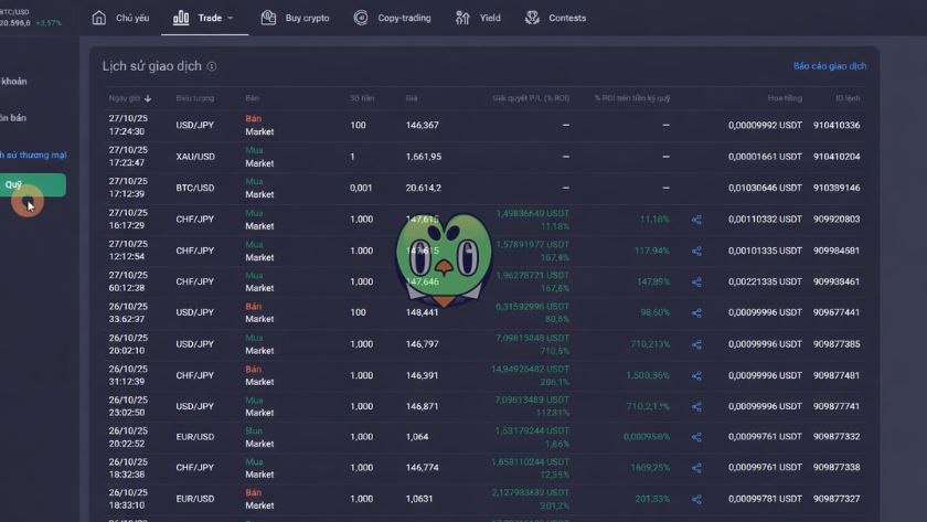 Team trải nghiệm giao dịch tại PrimeXBT